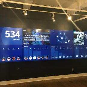 Case Study: Peerless-AV® helps global brand wow customers with installation of large video wall in NYC headquarters