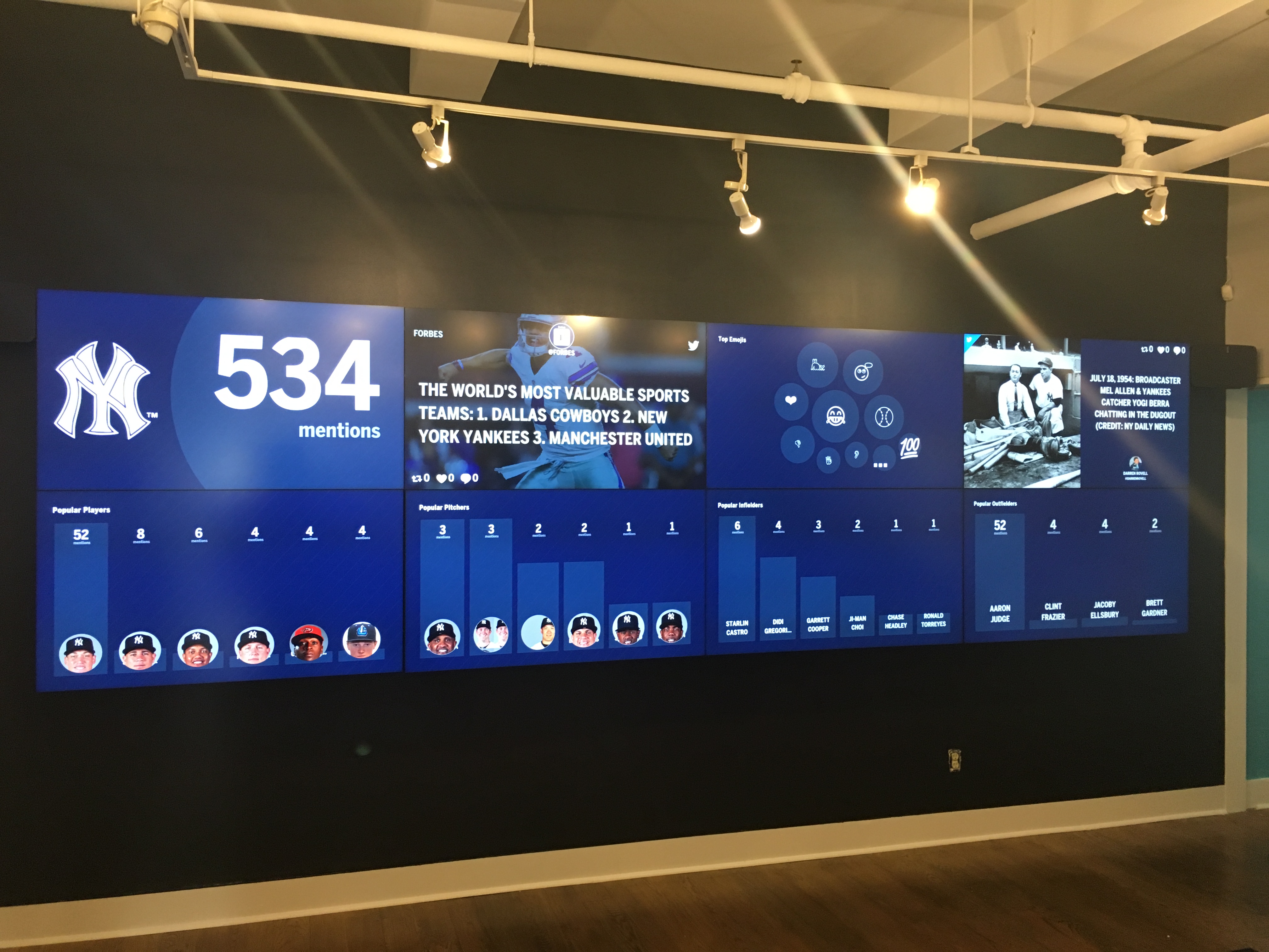 SmartMount Supreme Full-Service Video Wall Mounts