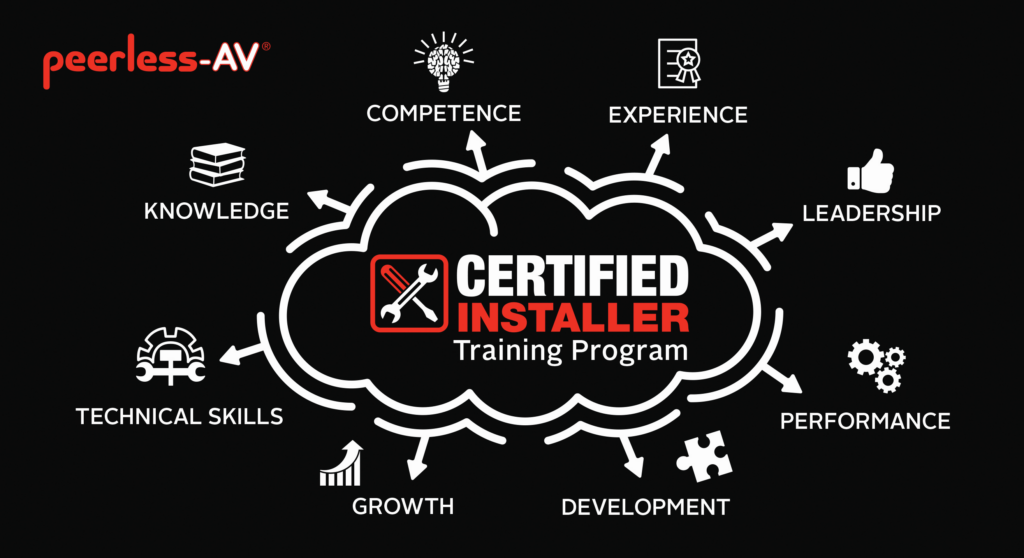 Certified Installer Training Program National Learning and Development Month