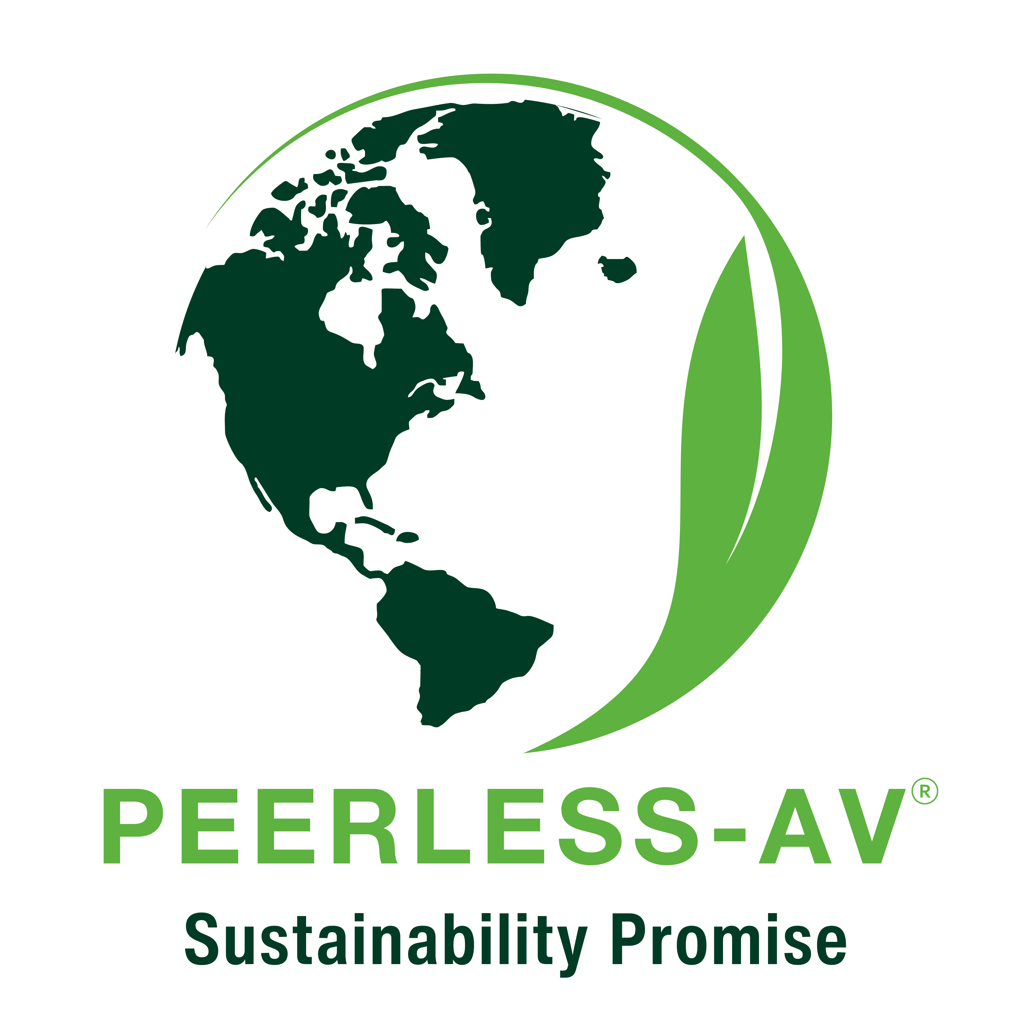 Sustainability promise